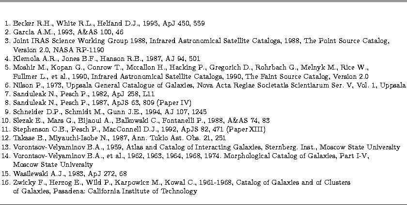 \begin{tabular}
{rl}\hline\hline
& \\ & \\ 1. & Becker R.H., White R.L., Helfand...
 ...laxies, Pasadena: California Institute of Technology\\  & \\ \hline\end{tabular}