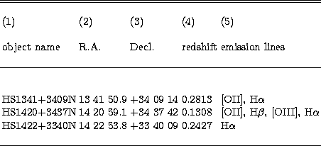 \begin{tabular}
{lllll}\hline\hline
& & & &\\ (1) & (2) & (3) & (4) & (5) \\ & &...
 ... 53.8 & +33 40 09 & 0.2427 & H${\alpha}$\space \\ 
& & & &\\ \hline\end{tabular}