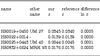 \begin{tabular}
{lllll}\hline\hline
 & & & & \\ name & other & our & reference &...
 ...HS0832+6624 & MRK 93 & 0.0176 & 0.0176 & 0.0000\\ & & & & \\ \hline\end{tabular}