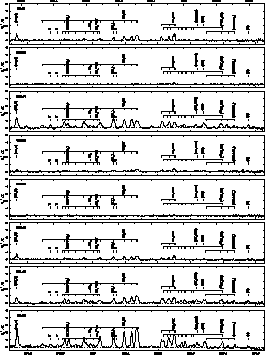 \begin{figure}
\includegraphics [width=18cm, angle=0]{ds7043_f2a.eps}
 \begin{flushright}
\begin{minipage}
{88 mm}
 \end{minipage} \end{flushright}\end{figure}