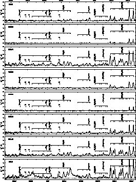 \begin{figure}
\includegraphics [width=18cm, angle=0]{ds7043_f3a.eps}
 \begin{flushright}
\begin{minipage}
{88 mm}
 \end{minipage} \end{flushright}\end{figure}