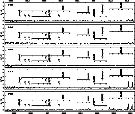 \begin{figure}
\includegraphics [width=18cm, angle=0]{ds7043_f3b.eps}

 \addtoco...
 ...lushright}
\begin{minipage}
{88 mm}
 \end{minipage} \end{flushright}\end{figure}