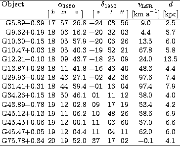 \begin{tabular}
{r r@{~~}c@{~~}c c@{~~}c@{~~}c c c}
 \hline
 
 \multicolumn{1}{l...
 ...8$+$0.34 & 20 & 19 & 52.0 & 37 & 17 & 02 & $-$0.1 &4.1 \\  \hline
 \end{tabular}