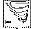 \begin{figure}
\psfig {file=fig2.ps,width=8.8cm,clip=}
 \end{figure}