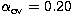 $\alpha_{\rm ov}=0.20$