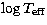 $\log T_{\rm eff}$