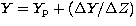 $Y = Y_{\rm p} + 
(\Delta Y/\Delta Z)$