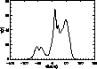 \begin{figure}
\includegraphics [height=5.6cm]{ds7671.fig2}
 \end{figure}