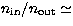 $n_{\rm in}/n_{\rm out} \simeq$