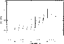 \begin{figure}
\includegraphics []{1490f7.eps}\end{figure}
