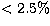 $<2.5\%$