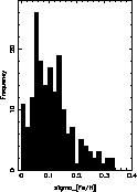 \begin{figure}
\includegraphics [width=8cm]{ds1567f3.ps}\end{figure}