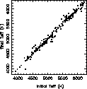 \begin{figure}
\includegraphics [width=8cm]{ds1567f5.ps}\end{figure}