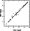 \begin{figure}
\includegraphics [width=8cm]{ds1567f6.ps}\end{figure}
