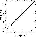\begin{figure}
\includegraphics [width=8cm]{ds1567f7.ps}\end{figure}