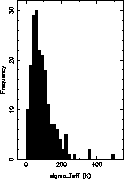 \begin{figure}
\includegraphics [width=8cm]{ds1567f1.ps}\end{figure}
