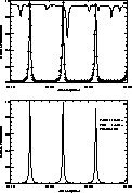 \begin{figure}
\includegraphics [height=6cm]{fig2a.ps}

 
\includegraphics [height=6cm]{fig2b.ps}
 \end{figure}