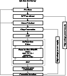 \begin{figure}
\includegraphics [height=10cm]{fig3.eps}
 \end{figure}