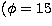 $(\phi = 15$