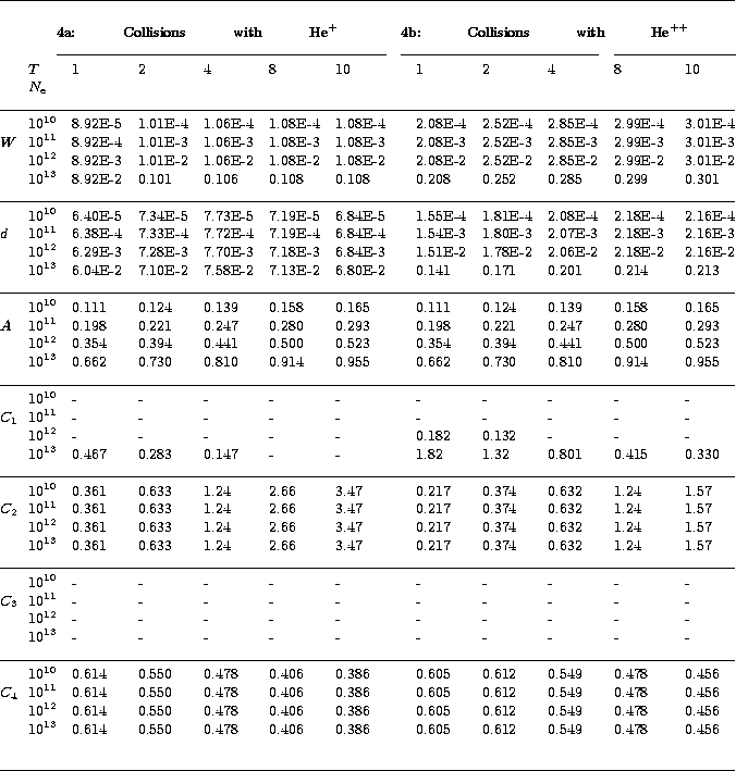 \begin{table}
\begin{displaymath}
\vbox{\halign{  ... 
