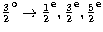 $\rm {\frac32}^\circ \rightarrow {\frac12}^e,
{\frac32}^e, {\frac52}^e$