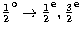$\rm {\frac12}^\circ \rightarrow {\frac12}^e,
{\frac32}^e$