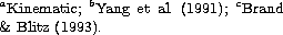 \begin{table}
$^a$Kinematic;
$^b$Yang et~al. (1991);
$^c$Brand \& Blitz (1993).\end{table}