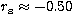 $r_{\rm s}\approx -0.50$