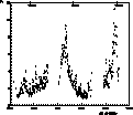 \begin{figure}
\includegraphics [width=7.9cm]{fig4.eps}\end{figure}