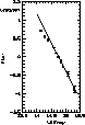 \begin{figure}
\includegraphics [width=5cm,clip=]{fig8.eps}\end{figure}