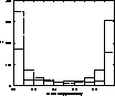 \begin{figure}
\begin{center}

\includegraphics [width=6.8cm]{ds7389f5.eps}
\end{center}\end{figure}