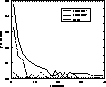 \begin{figure}
\begin{center}

\includegraphics [width=7cm]{ds7389f6.eps}
\end{center}\end{figure}