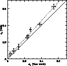 \begin{figure}
\resizebox {8.8cm}{!}{\includegraphics{ds7478-fig1.eps}}\end{figure}