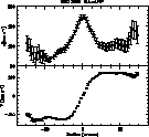 \begin{figure}
\resizebox {8.8cm}{!}{\includegraphics{ds7478-fig1339.eps}}\end{figure}