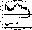 \begin{figure}
\resizebox {8.8cm}{!}{\includegraphics{ds7478-fig1374.eps}}\end{figure}