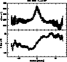 \begin{figure}
\resizebox {8.8cm}{!}{\includegraphics{ds7478-fig1399.eps}}\end{figure}
