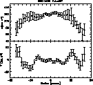 \begin{figure}
\resizebox {8.8cm}{!}{\includegraphics{ds7478-fig1419.eps}}\end{figure}