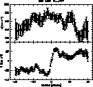 \begin{figure}
\resizebox {8.8cm}{!}{\includegraphics{ds7478-fig1427.eps}}\end{figure}