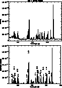 \begin{figure}
\includegraphics [angle=90,width=8cm]{fig2a.eps}

\epsfig {file=sp3nis1.ps,angle=90,width=8.0cm}\end{figure}
