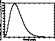 \begin{figure}
\epsfig {file=ds7564f4.eps,height=\linewidth,clip=,angle=270}\end{figure}