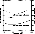 \begin{figure}
\epsfxsize=8cm
\epsfbox {d7614_11.ps}\end{figure}