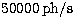 $50000\,{\rm ph/s}$