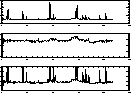 \begin{figure}
\psfig {figure=fig_deglitch2.ps,bbllx=2.5cm,bblly=13cm,bburx=19.5cm,bbury=25.5cm,width=8.8cm}\end{figure}