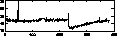 \begin{figure}
\psfig {figure=fig_iso_plot7.ps,bbllx=2cm,bblly=19.5cm,bburx=20.5cm,bbury=25.5cm,width=8.8cm,clip=}\end{figure}