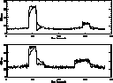\begin{figure}
\psfig {figure=new_fig7.ps,width=8.8cm,angle=90}\end{figure}
