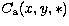 $C_{\rm a}(x,y,*)$