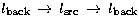 $l_{\rm back}\,\rightarrow\,l_{\rm src}\,\rightarrow\,l_{\rm back}$