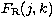 $F_{\rm
R}(j, k)$