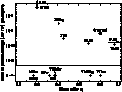 \begin{figure}
\begin{center}

\includegraphics [height=6cm]{fig18.eps}
\end{center}\end{figure}