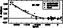 \begin{figure}
\begin{center}

\includegraphics [height=3.7cm]{fig2.eps}
\end{center}\end{figure}
